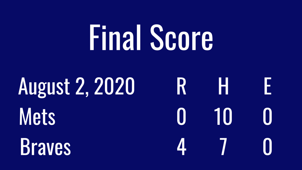 In this game Johan Camargo homerun gives braves 5th straight victory. This was for sure Johan Camargo Highlights for the Braves victory over the Mets!